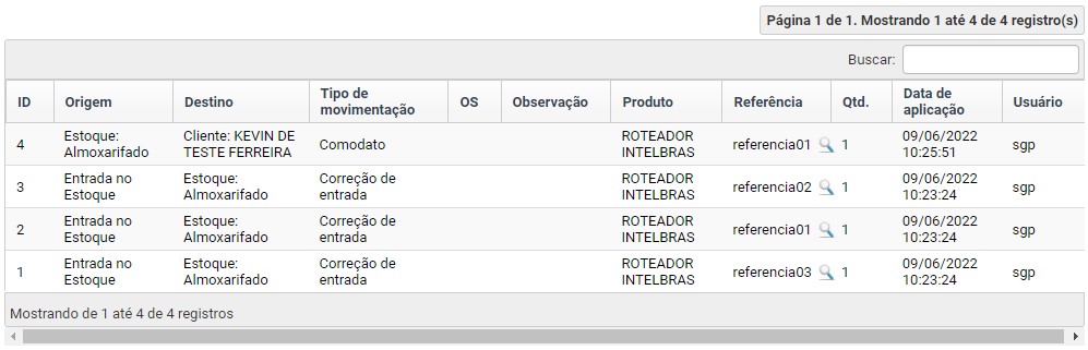 Resultado do Lançamento