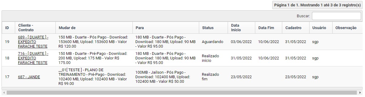Resultado do relatório