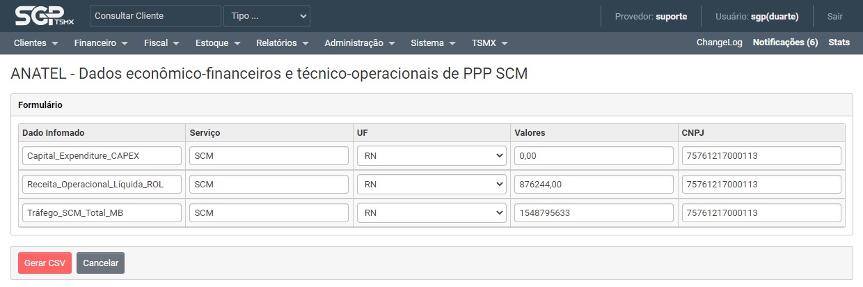 Resultado do Relatorio ANATEL PPP SCM