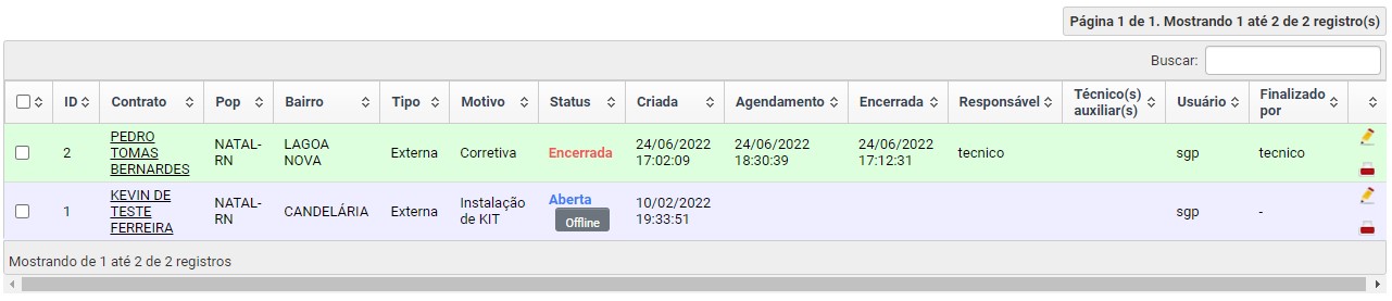 Resultado do Relatorio de Ordens de Serviço