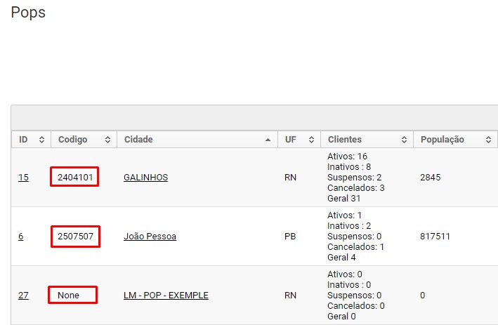 Notas 21/22 POPs