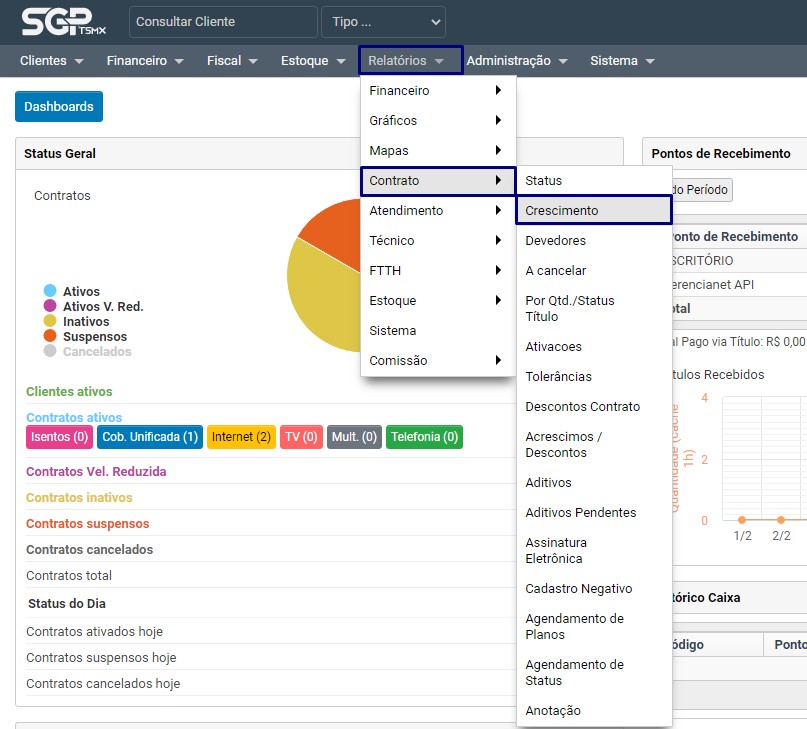 Relatórios - Contrato - Crescimento